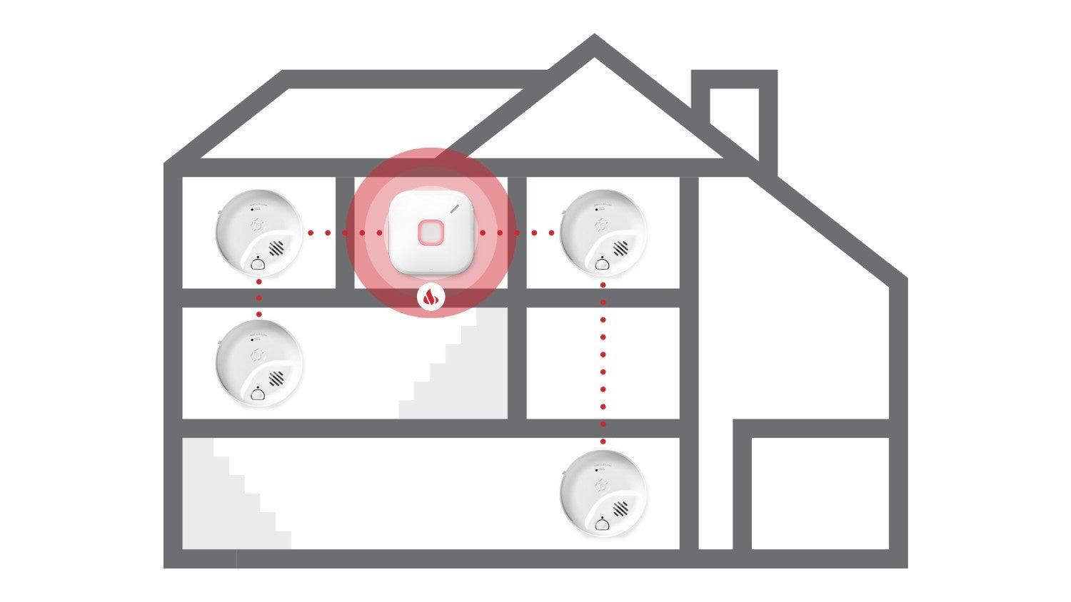 Home_Citadel_Compatibility-Interconnect